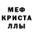 МЕТАМФЕТАМИН Methamphetamine Ser Ster